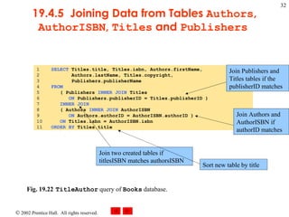 19.4.5  Joining Data from Tables  Authors ,  AuthorISBN ,  Titles  and  Publishers   Fig. 19.22 TitleAuthor  query of  Books  database.  Join Publishers and Titles tables if the publisherID matches Join Authors and AuthorISBN if authorID matches Join two created tables if titlesISBN matches authorsISBN Sort new table by title 