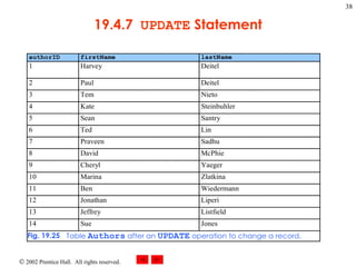 19.4.7  UPDATE  Statement 