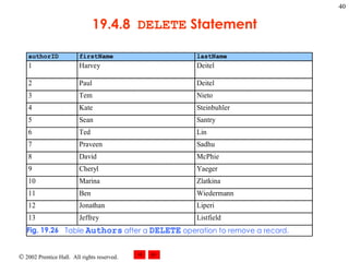 19.4.8  DELETE  Statement 