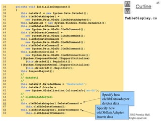 TableDisplay.cs 36  private void  InitializeComponent() 37  { 38  this .dataSet1 =  new  System.Data.DataSet(); 39  this .oleDbDataAdapter1 =  40  new  System.Data.OleDb.OleDbDataAdapter(); 41  this .dataGrid1 =  new  System.Windows.Forms.DataGrid(); 42  this .oleDbSelectCommand1 =  43  new  System.Data.OleDb.OleDbCommand(); 44  this .oleDbInsertCommand1 =  45  new  System.Data.OleDb.OleDbCommand(); 46  this .oleDbUpdateCommand1 =  47  new  System.Data.OleDb.OleDbCommand(); 48  this .oleDbDeleteCommand1 =  49  new  System.Data.OleDb.OleDbCommand(); 50  this .oleDbConnection1 =  51  new  System.Data.OleDb.OleDbConnection(); 52  ((System.ComponentModel.ISupportInitialize) 53  ( this .dataSet1)).BeginInit(); 54  ((System.ComponentModel.ISupportInitialize) 55  ( this .dataGrid1)).BeginInit(); 56  this .SuspendLayout(); 57  //  58  // dataSet1 59  //  60  this .dataSet1.DataSetName =  "NewDataSet" ; 61  this .dataSet1.Locale =  62  new  System.Globalization.CultureInfo( "en-US" ); 63  //  64  // oleDbDataAdapter1 65  //  66   this .oleDbDataAdapter1.DeleteCommand =  67  this .oleDbDeleteCommand1; 68   this .oleDbDataAdapter1.InsertCommand =  69  this .oleDbInsertCommand1; Specify how oleDbDataAdapter deletes data Specify how oleDbDataAdapter inserts data 