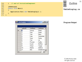 TableDisplay.cs Program Output 264  }  // end of InitializeComponent 265  266  [STAThread] 267  static void  Main()  268  { 269  Application.Run(  new  TableDisplay() ); 270  } 271  } 