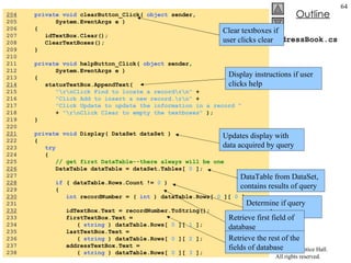 AddressBook.cs 204   private   void  clearButton_Click(  object  sender,  205  System.EventArgs e ) 206  { 207  idTextBox.Clear(); 208  ClearTextBoxes(); 209  } 210  211  private   void  helpButton_Click(  object  sender,  212  System.EventArgs e ) 213  { 214   statusTextBox.AppendText(  215  "\r\nClick Find to locate a record\r\n"  + 216  "Click Add to insert a new record.\r\n"  + 217  "Click Update to update the information in a record " 218  +  "\r\nClick Clear to empty the textboxes"  ); 219  } 220  221   private   void  Display( DataSet dataSet ) 222  { 223  try 224  {  225  // get first DataTable--there always will be one 226   DataTable dataTable = dataSet.Tables[  0  ]; 227  228   if  ( dataTable.Rows.Count !=  0  ) 229  { 230   int  recordNumber = (  int  ) dataTable.Rows[  0  ][  0  ]; 231  232   idTextBox.Text = recordNumber.ToString(); 233  firstTextBox.Text =  234  (  string  ) dataTable.Rows[  0  ][  1  ]; 235  lastTextBox.Text =  236  (  string  ) dataTable.Rows[  0  ][  2  ]; 237  addressTextBox.Text =  238  (  string  ) dataTable.Rows[  0  ][  3  ]; Updates display with data acquired by query DataTable from DataSet, contains results of query Determine if query returned any rows Retrieve first field of database Retrieve the rest of the fields of database Display instructions if user clicks help Clear textboxes if user clicks clear 
