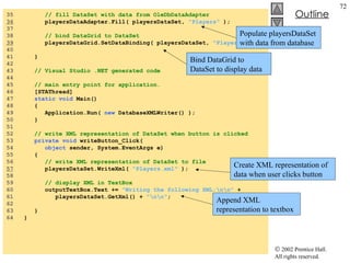 XMLWriter.cs 35  // fill DataSet with data from OleDbDataAdapter 36   playersDataAdapter.Fill( playersDataSet,  "Players"  ); 37  38  // bind DataGrid to DataSet 39   playersDataGrid.SetDataBinding( playersDataSet,  "Players"  ); 40  41  } 42  43  // Visual Studio .NET generated code 44  45  // main entry point for application. 46  [STAThread] 47  static   void  Main()  48  { 49  Application.Run(  new  DatabaseXMLWriter() ); 50  } 51  52  // write XML representation of DataSet when button is clicked 53  private   void  writeButton_Click( 54  object  sender, System.EventArgs e) 55  { 56  // write XML representation of DataSet to file 57   playersDataSet.WriteXml(  "Players.xml"  ); 58  59  // display XML in TextBox 60  outputTextBox.Text +=  "Writing the following XML:\n\n"  + 61  playersDataSet.GetXml() +  "\n\n" ; 62  63  } 64  } Populate playersDataSet with data from database Bind DataGrid to DataSet to display data Create XML representation of data when user clicks button Append XML representation to textbox 