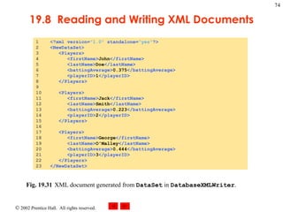 19.8  Reading and Writing XML Documents Fig. 19.31 XML document generated from  DataSet  in  DatabaseXMLWriter .  