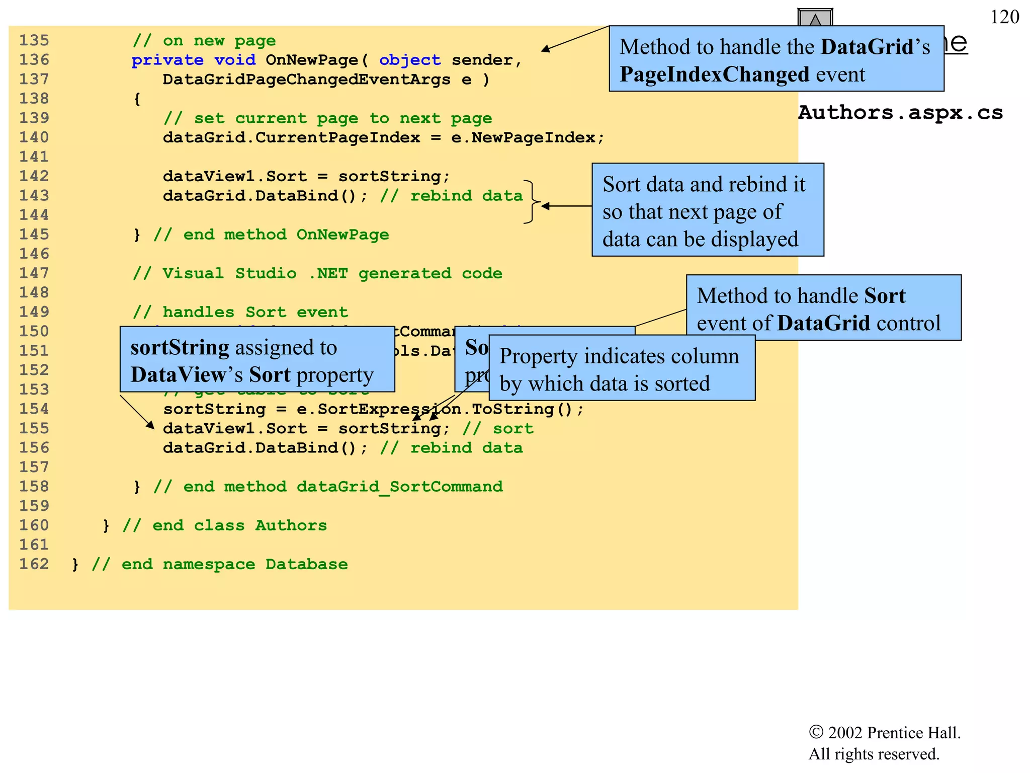 Authors.aspx.cs 135  // on new page 136  private   void  OnNewPage(  object  sender,  137  DataGridPageChangedEventArgs e ) 138  { 139  // set current page to next page 140  dataGrid.CurrentPageIndex = e.NewPageIndex; 141  142  dataView1.Sort = sortString; 143  dataGrid.DataBind();  // rebind data 144  145  }  // end method OnNewPage 146  147  // Visual Studio .NET generated code 148  149  // handles Sort event 150  private   void  dataGrid_SortCommand(  object  source,  151  System.Web.UI.WebControls.DataGridSortCommandEventArgs e ) 152  { 153  // get table to sort 154  sortString = e.SortExpression.ToString(); 155  dataView1.Sort = sortString;  // sort 156  dataGrid.DataBind();  // rebind data 157  158  }  // end method dataGrid_SortCommand 159  160  }  // end class Authors 161  162  }  // end namespace Database Method to handle the  DataGrid ’s  PageIndexChanged  event Sort data and rebind it so that next page of data can be displayed Method to handle  Sort  event of  DataGrid  control SortExpression  property of  e Property indicates column by which data is sorted sortString  assigned to  DataView ’s  Sort  property 