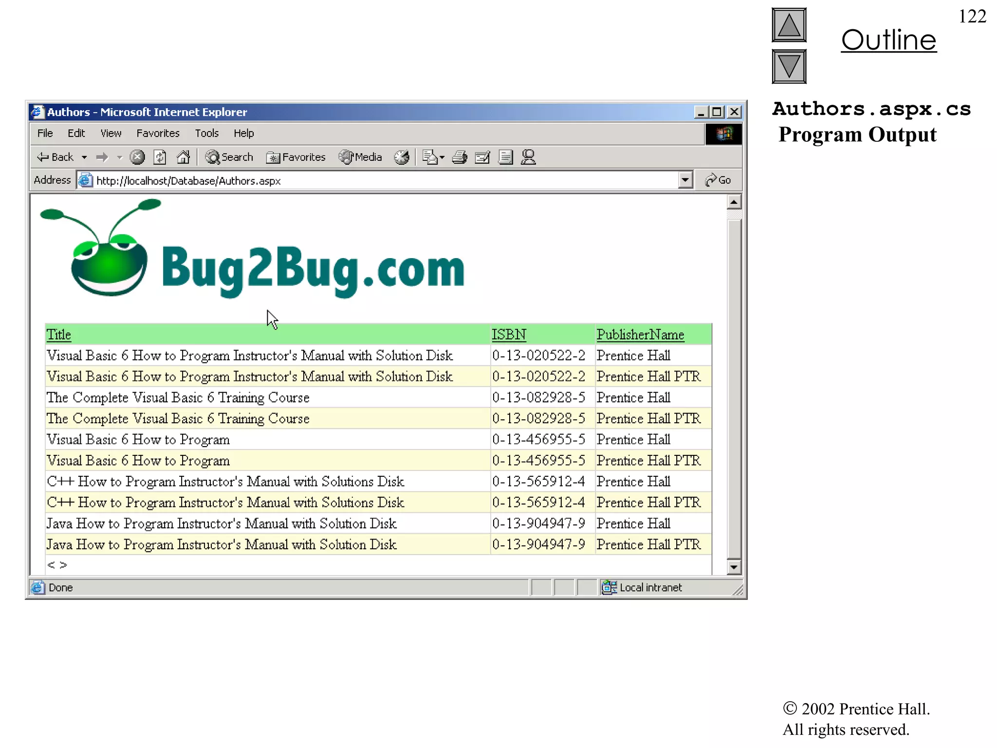 Authors.aspx.cs  Program Output 