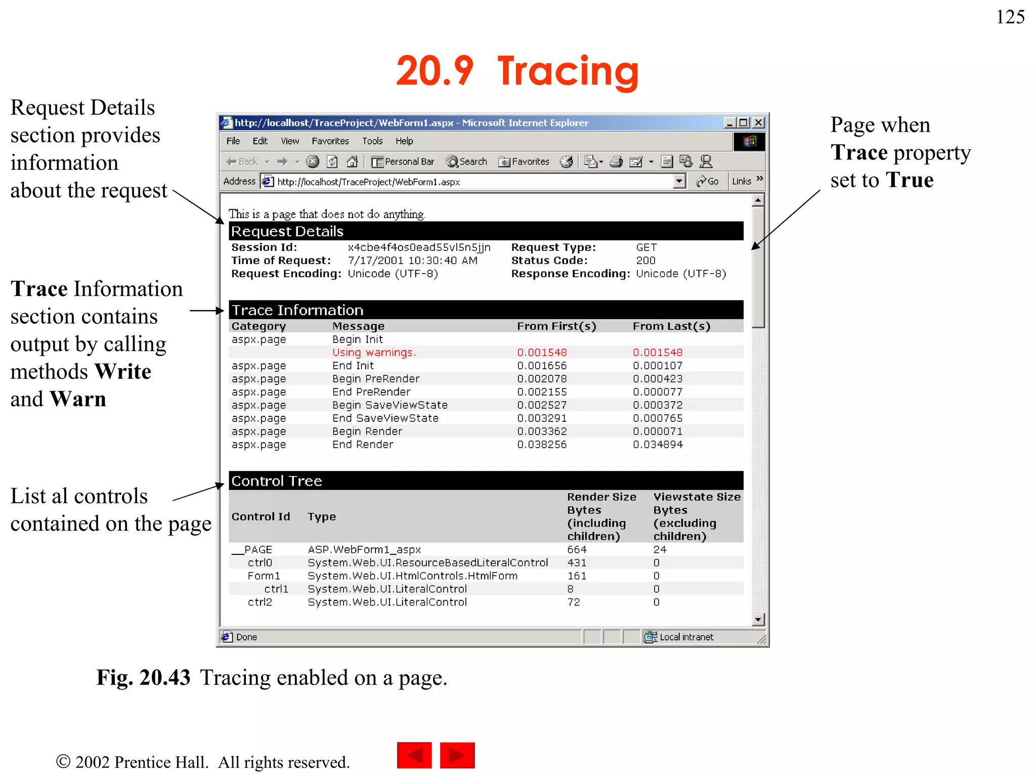 20.9  Tracing Fig. 20.43 Tracing enabled on a page.   Page when  Trace  property set to  True Request Details section provides information about the request Trace  Information section contains output by calling methods  Write  and  Warn List al controls contained on the page 