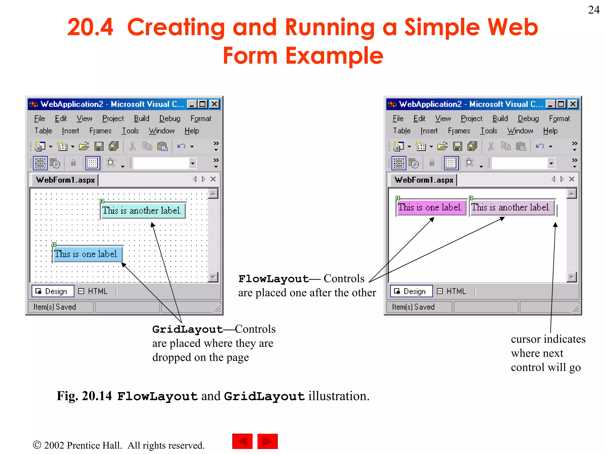 20.4  Creating and Running a Simple Web Form Example Fig. 20.14 FlowLayout  and  GridLayout  illustration.  GridLayout — Controls are placed where they are dropped on the page FlowLayout —  Controls are placed one after the other cursor indicates where next control will go 