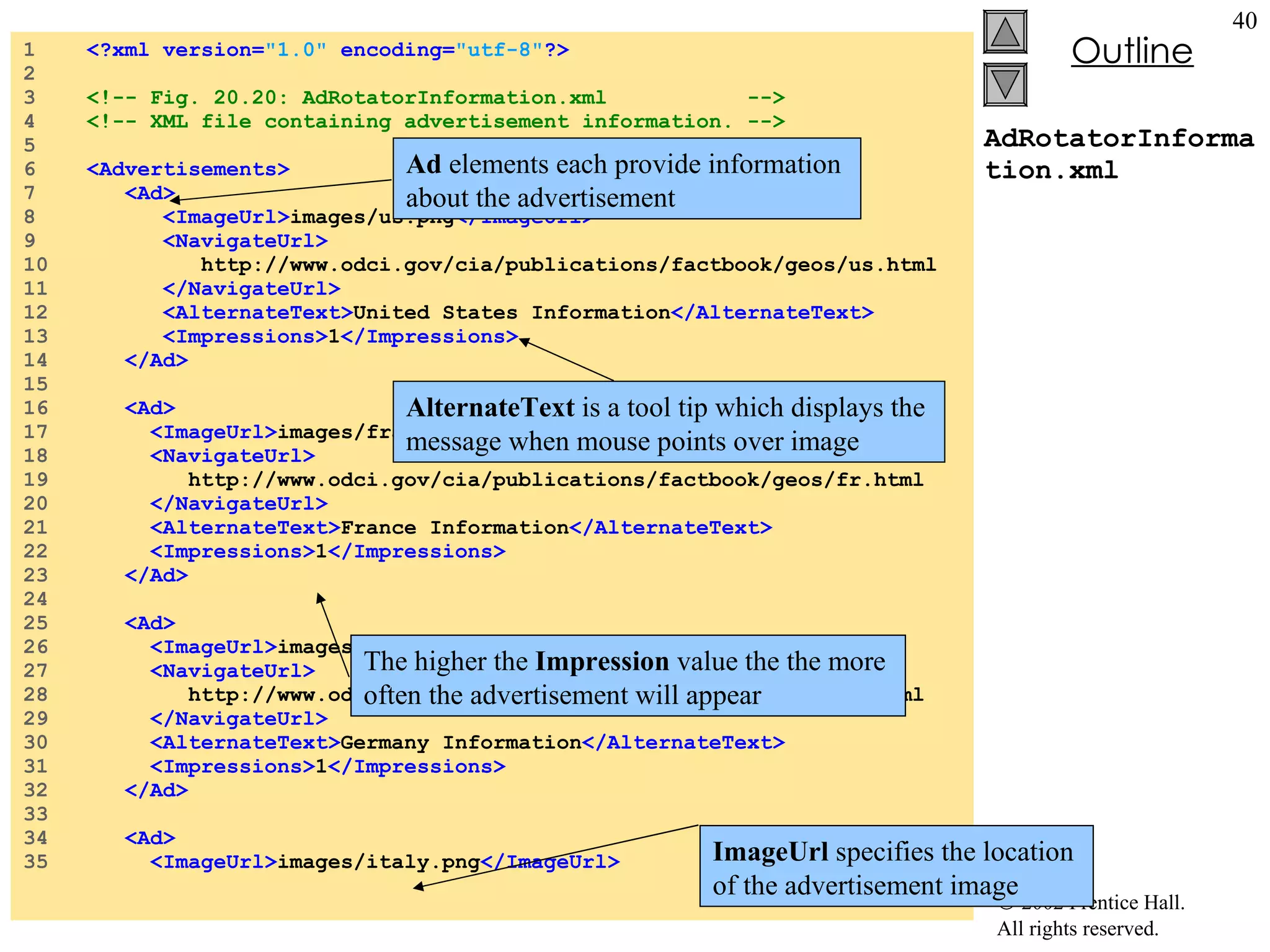 AdRotatorInformation.xml 1  <?xml version= "1.0"  encoding= "utf-8" ?> 2  3  <!-- Fig. 20.20: AdRotatorInformation.xml  --> 4  <!-- XML file containing advertisement information. --> 5  6  <Advertisements> 7  <Ad> 8  <ImageUrl> images/us.png </ImageUrl> 9  <NavigateUrl> 10  http://www.odci.gov/cia/publications/factbook/geos/us.html 11  </NavigateUrl> 12  <AlternateText> United States Information </AlternateText> 13  <Impressions> 1 </Impressions> 14  </Ad> 15  16  <Ad> 17  <ImageUrl> images/france.png </ImageUrl> 18  <NavigateUrl> 19  http://www.odci.gov/cia/publications/factbook/geos/fr.html 20  </NavigateUrl> 21  <AlternateText> France Information </AlternateText> 22  <Impressions> 1 </Impressions> 23  </Ad> 24  25  <Ad> 26  <ImageUrl> images/germany.png </ImageUrl> 27  <NavigateUrl> 28  http://www.odci.gov/cia/publications/factbook/geos/gm.html 29  </NavigateUrl> 30  <AlternateText> Germany Information </AlternateText> 31  <Impressions> 1 </Impressions> 32  </Ad> 33  34  <Ad> 35  <ImageUrl> images/italy.png </ImageUrl> Ad  elements each provide information  about the advertisement AlternateText  is a tool tip which displays the  message when mouse points over image The higher the  Impression  value the the more  often the advertisement will appear ImageUrl  specifies the location  of the advertisement image 