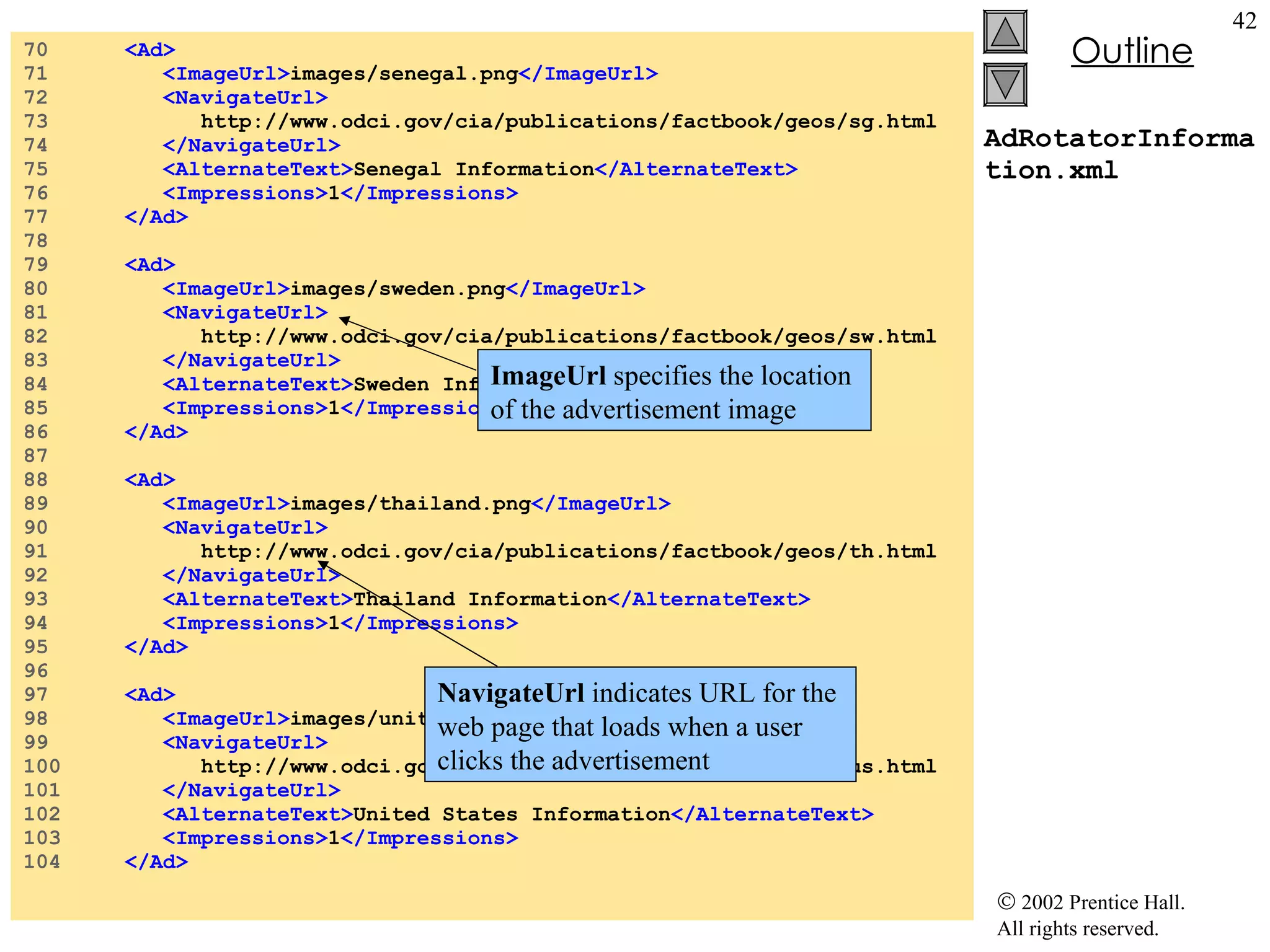 AdRotatorInformation.xml 70  <Ad> 71  <ImageUrl> images/senegal.png </ImageUrl> 72  <NavigateUrl> 73  http://www.odci.gov/cia/publications/factbook/geos/sg.html 74  </NavigateUrl> 75  <AlternateText> Senegal Information </AlternateText> 76  <Impressions> 1 </Impressions> 77  </Ad> 78  79  <Ad> 80  <ImageUrl> images/sweden.png </ImageUrl> 81  <NavigateUrl> 82  http://www.odci.gov/cia/publications/factbook/geos/sw.html 83  </NavigateUrl> 84  <AlternateText> Sweden Information </AlternateText> 85  <Impressions> 1 </Impressions> 86  </Ad> 87  88  <Ad> 89  <ImageUrl> images/thailand.png </ImageUrl> 90  <NavigateUrl> 91  http://www.odci.gov/cia/publications/factbook/geos/th.html 92  </NavigateUrl> 93  <AlternateText> Thailand Information </AlternateText> 94  <Impressions> 1 </Impressions> 95  </Ad> 96  97  <Ad> 98  <ImageUrl> images/unitedstates.png </ImageUrl> 99  <NavigateUrl> 100  http://www.odci.gov/cia/publications/factbook/geos/us.html 101  </NavigateUrl> 102  <AlternateText> United States Information </AlternateText> 103  <Impressions> 1 </Impressions> 104  </Ad> ImageUrl  specifies the location  of the advertisement image NavigateUrl  indicates URL for the  web page that loads when a user clicks the advertisement 