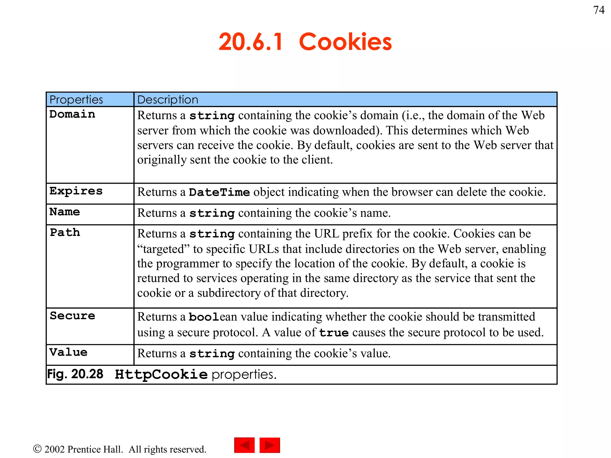 20.6.1  Cookies 