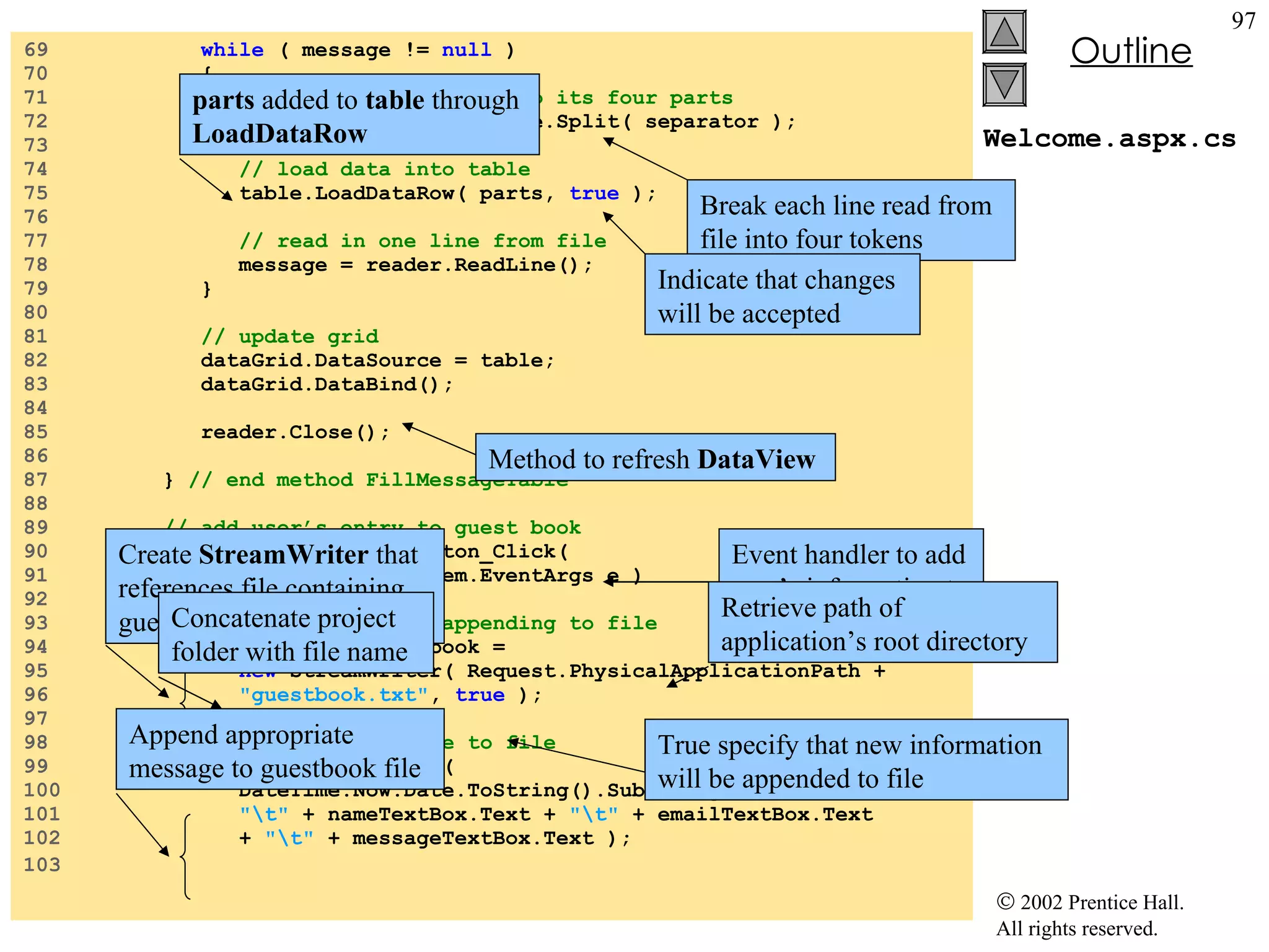 Welcome.aspx.cs 69  while  ( message !=  null  ) 70  { 71  // split the string into its four parts 72  string [] parts = message.Split( separator ); 73  74  // load data into table 75  table.LoadDataRow( parts,  true  ); 76  77  // read in one line from file 78  message = reader.ReadLine(); 79  } 80  81  // update grid 82  dataGrid.DataSource = table; 83  dataGrid.DataBind(); 84  85  reader.Close(); 86  87  }  // end method FillMessageTable 88  89  // add user’s entry to guest book 90  private   void  submitButton_Click( 91  object  sender, System.EventArgs e ) 92  { 93  // open stream for appending to file 94  StreamWriter guestbook =  95  new  StreamWriter( Request.PhysicalApplicationPath +  96  "guestbook.txt" ,  true  );  97  98  // write new message to file 99  guestbook.WriteLine(  100  DateTime.Now.Date.ToString().Substring(  0 ,  10  ) +  101  "\t"  + nameTextBox.Text +  "\t"  + emailTextBox.Text 102  +  "\t"  + messageTextBox.Text ); 103   Event handler to add user’s information to  guestbook . txt Create  StreamWriter  that references file containing guestbook entries Retrieve path of application’s root directory Concatenate project folder with file name True specify that new information will be appended to file Append appropriate message to guestbook file Break each line read from file into four tokens parts  added to  table  through  LoadDataRow Indicate that changes will be accepted Method to refresh  DataView 