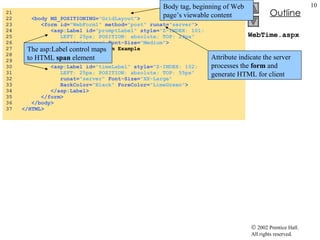 WebTime.aspx 21  22  <body MS_POSITIONING= "GridLayout" > 23  <form id= "WebForm1"   method= "post"  runat= "server" > 24  <asp:Label id= "promptLabel"  style= "Z-INDEX: 101;  25  LEFT: 25px; POSITION: absolute; TOP: 23px" 26  runat= "server"   Font-Size= "Medium" > 27  A Simple Web Form Example 28  </asp:Label> 29  30  <asp:Label id= "timeLabel"   style= "Z-INDEX: 102; 31  LEFT: 25px; POSITION: absolute; TOP: 55px"  32  runat= "server"   Font-Size= "XX-Large"  33  BackColor= "Black"  ForeColor= "LimeGreen" > 34  </asp:Label> 35  </form> 36  </body> 37  </HTML> Body tag, beginning of Web page’s viewable content Attribute indicate the server processes the  form  and generate HTML for client The asp:Label control maps to HTML  span  element 