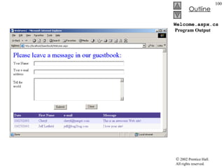 Welcome.aspx.cs  Program Output 