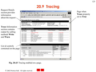 20.9  Tracing Fig. 20.43 Tracing enabled on a page.   Page when  Trace  property set to  True Request Details section provides information about the request Trace  Information section contains output by calling methods  Write  and  Warn List al controls contained on the page 
