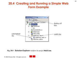 20.4  Creating and Running a Simple Web Form Example Fig. 20.9 Solution   Explorer  window for project  WebTime .  code-behind file ASPX file displays all files 