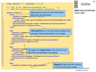 AdRotatorInformation.xml 1  <?xml version= "1.0"  encoding= "utf-8" ?> 2  3  <!-- Fig. 20.20: AdRotatorInformation.xml  --> 4  <!-- XML file containing advertisement information. --> 5  6  <Advertisements> 7  <Ad> 8  <ImageUrl> images/us.png </ImageUrl> 9  <NavigateUrl> 10  http://www.odci.gov/cia/publications/factbook/geos/us.html 11  </NavigateUrl> 12  <AlternateText> United States Information </AlternateText> 13  <Impressions> 1 </Impressions> 14  </Ad> 15  16  <Ad> 17  <ImageUrl> images/france.png </ImageUrl> 18  <NavigateUrl> 19  http://www.odci.gov/cia/publications/factbook/geos/fr.html 20  </NavigateUrl> 21  <AlternateText> France Information </AlternateText> 22  <Impressions> 1 </Impressions> 23  </Ad> 24  25  <Ad> 26  <ImageUrl> images/germany.png </ImageUrl> 27  <NavigateUrl> 28  http://www.odci.gov/cia/publications/factbook/geos/gm.html 29  </NavigateUrl> 30  <AlternateText> Germany Information </AlternateText> 31  <Impressions> 1 </Impressions> 32  </Ad> 33  34  <Ad> 35  <ImageUrl> images/italy.png </ImageUrl> Ad  elements each provide information  about the advertisement AlternateText  is a tool tip which displays the  message when mouse points over image The higher the  Impression  value the the more  often the advertisement will appear ImageUrl  specifies the location  of the advertisement image 