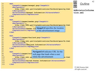 AdRotatorInformation.xml 70  <Ad> 71  <ImageUrl> images/senegal.png </ImageUrl> 72  <NavigateUrl> 73  http://www.odci.gov/cia/publications/factbook/geos/sg.html 74  </NavigateUrl> 75  <AlternateText> Senegal Information </AlternateText> 76  <Impressions> 1 </Impressions> 77  </Ad> 78  79  <Ad> 80  <ImageUrl> images/sweden.png </ImageUrl> 81  <NavigateUrl> 82  http://www.odci.gov/cia/publications/factbook/geos/sw.html 83  </NavigateUrl> 84  <AlternateText> Sweden Information </AlternateText> 85  <Impressions> 1 </Impressions> 86  </Ad> 87  88  <Ad> 89  <ImageUrl> images/thailand.png </ImageUrl> 90  <NavigateUrl> 91  http://www.odci.gov/cia/publications/factbook/geos/th.html 92  </NavigateUrl> 93  <AlternateText> Thailand Information </AlternateText> 94  <Impressions> 1 </Impressions> 95  </Ad> 96  97  <Ad> 98  <ImageUrl> images/unitedstates.png </ImageUrl> 99  <NavigateUrl> 100  http://www.odci.gov/cia/publications/factbook/geos/us.html 101  </NavigateUrl> 102  <AlternateText> United States Information </AlternateText> 103  <Impressions> 1 </Impressions> 104  </Ad> ImageUrl  specifies the location  of the advertisement image NavigateUrl  indicates URL for the  web page that loads when a user clicks the advertisement 