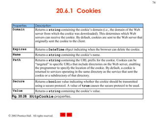 20.6.1  Cookies 