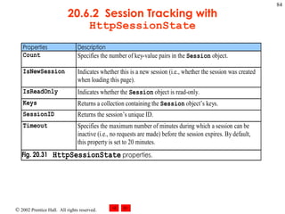 20.6.2  Session Tracking with  HttpSessionState 