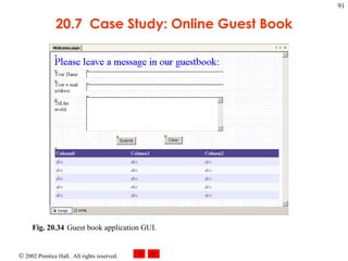 20.7  Case Study: Online Guest Book Fig. 20.34 Guest book application GUI.  