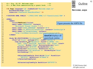 Welcome.aspx 1  <%-- Fig. 20.35: Welcome.aspx  --%> 2  <%-- A Web Form demonstrating a guest book. --%> 3  4  <% @ Page  language= "c#"  Codebehind= "Welcome.aspx.cs" 5  AutoEventWireup= "false" 6  Inherits= "Guestbook.GuestBookTest"  %> 7  8  <!DOCTYPE HTML PUBLIC  "-//W3C//DTD HTML 4.0 Transitional//EN"  > 9  10  <HTML> 11  <HEAD> 12  <title> WebForm1 </title> 13  <meta name= "GENERATOR"  Content= 14  "Microsoft Visual Studio 7.0" > 15  <meta name= "CODE_LANGUAGE"  Content= "C#" > 16  <meta name= "vs_defaultClientScript"  content= "JavaScript" > 17  <meta name= "vs_targetSchema"  content= 18  "http://schemas.microsoft.com/intellisense/ie5" > 19  </HEAD> 20  21  <body MS_POSITIONING= "GridLayout" > 22  <form id= "Form1"  method= "post"  runat= "server" > 23  <asp:DataGrid id= "dataGrid"  style= "Z-INDEX: 101;  24  LEFT: 13px; POSITION: absolute; TOP: 301px"  runat= 25  "server"  Width= "698px"  HorizontalAlign= "Left"  26  BorderColor= "#E7E7FF"  BorderWidth= "1px"  27  GridLines= "Horizontal"  BackColor= "White" 28  DataSource= "<%# dataView %>"  BorderStyle= "None" 29  CellPadding= "3" > 30  31  <SelectedItemStyle Font-Bold= "True"  ForeColor= 32  "#F7F7F7"  BackColor= "#738A9C" > 33  </SelectedItemStyle> 34  35  <AlternatingItemStyle BackColor= "#F7F7F7" > Figure presents the ASPX file dataGid  displays all guest-book entries 