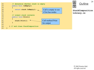 StackCompositionLibrary.cs 32  // determine whether stack is empty 33  public bool  IsEmpty() 34  { 35   return  stack.IsEmpty(); 36  } 37  38  // output stack contents 39  public void  Print() 40  { 41   stack.Print(); 42  } 43  44  }  // end class StackComposition  45  } Call is empty to see if list has nodes Call method Print for output 