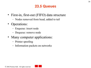 23.5 Queues First-in, first-out (FIFO) data structure Nodes removed from head, added to tail Operations: Enqueue: insert node Dequeue: remove node Many computer applications: Printer spooling Information packets on networks 