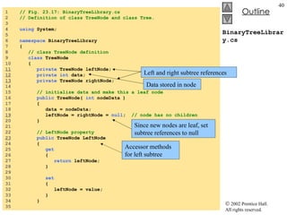 BinaryTreeLibrary.cs 1  // Fig. 23.17: BinaryTreeLibrary.cs 2  // Definition of class TreeNode and class Tree. 3  4  using  System; 5  6  namespace  BinaryTreeLibrary 7  { 8  // class TreeNode definition 9  class  TreeNode  10  { 11   private  TreeNode leftNode;  12   private int  data;  13   private  TreeNode rightNode;  14  15  // initialize data and make this a leaf node 16  public  TreeNode(  int  nodeData ) 17  {  18  data = nodeData;  19   leftNode = rightNode =  null ;  // node has no children 20  } 21  22  // LeftNode property 23   public  TreeNode LeftNode  24  { 25  get   26  { 27  return  leftNode; 28  } 29  30  set 31  { 32  leftNode = value; 33  } 34  } 35  Left and right subtree references Data stored in node Since new nodes are leaf, set subtree references to null Accessor methods for left subtree 