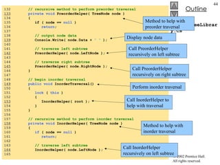 BinaryTreeLibrary.cs 132  // recursive method to perform preorder traversal 133   private void  PreorderHelper( TreeNode node ) 134  { 135  if ( node ==  null  ) 136  return ; 137  138  // output node data 139   Console.Write( node.Data +  " "  );  140  141  // traverse left subtree 142   PreorderHelper( node.LeftNode );  143  144  // traverse right subtree 145   PreorderHelper( node.RightNode );  146  } 147  148  // begin inorder traversal 149   public void  InorderTraversal() 150  {  151  lock  (  this  )  152  { 153   InorderHelper( root );  154  } 155  } 156  157  // recursive method to perform inorder traversal 158   private void  InorderHelper( TreeNode node ) 159  { 160  if  ( node ==  null  ) 161  return ; 162  163  // traverse left subtree 164   InorderHelper( node.LeftNode ); 165  Method to help with preorder traversal Call PreorderHelper recursively on left subtree Display node data Call PreorderHelper recursively on right subtree Perform inorder traversal Call InorderHelper to help with traversal Method to help with inorder traversal Call InorderHelper recursively on left subtree 