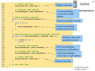 BinaryTreeLibrary.cs 166  // output node data 167   Console.Write( node.Data +  " "  ); 168  169  // traverse right subtree 170   InorderHelper( node.RightNode ); 171  } 172  173  // begin postorder traversal 174   public void  PostorderTraversal() 175  {  176  lock  (  this  )  177  { 178   PostorderHelper( root );  179  } 180  } 181  182  // recursive method to perform postorder traversal 183   private void  PostorderHelper( TreeNode node ) 184  { 185  if  ( node ==  null  ) 186  return ; 187  188  // traverse left subtree 189   PostorderHelper( node.LeftNode ); 190  191  // traverse right subtree 192   PostorderHelper( node.RightNode ); 193  194  // output node data 195   Console.Write( node.Data +  " "  ); 196  } 197  198  }  // end class Tree 199  } Display node data Call InorderHelper recursively on right subtree Perform postorder traversal Call PostorderHelper to help with traversal Method to help with postorder traversal Call PostorderHelper recursively on left subtree Call PostorderHelper recursively on right subtree Display node data 