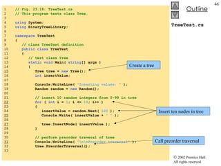 TreeTest.cs 1  // Fig. 23.18: TreeTest.cs 2  // This program tests class Tree. 3  4  using  System; 5  using  BinaryTreeLibrary; 6  7  namespace  TreeTest 8  { 9  // class TreeTest definition 10  public class  TreeTest  11  { 12  // test class Tree 13  static void  Main(  string [] args ) 14  { 15   Tree tree =  new  Tree(); 16  int  insertValue; 17  18  Console.WriteLine(  "Inserting values: "  ); 19  Random random =  new  Random(); 20  21  // insert 10 random integers from 0-99 in tree  22   for  (  int  i =  1 ; i <=  10 ; i++ )  23  { 24  insertValue = random.Next(  100  ); 25   Console.Write( insertValue +  " "  ); 26  27   tree.InsertNode( insertValue ); 28  } 29  30  // perform preorder traveral of tree 31   Console.WriteLine(  "\n\nPreorder traversal"  ); 32  tree.PreorderTraversal(); 33  Create a tree Insert ten nodes in tree Call preorder traversal 