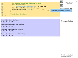 TreeTest.cs  Program Output 63  // perform postorder traveral of tree 64  Console.WriteLine(  65  "\n\nPostorder traversal of "  + treeType ); 66   tree.PostorderTraversal(); 67  Console.WriteLine(  "\n"  ); 68  } 69  70  }  // end class TreeTest 71  } Inserting into intTree: 8 2 4 3 1 7 5 6 Preorder traversal of intTree 8 2 1 4 3 7 5 6 Inorder traversal of intTree 1 2 3 4 5 6 7 8 Postorder traversal of intTree 1 3 6 5 7 4 2 8   Perform postorder traversal 