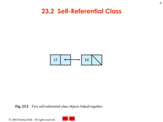 23.2  Self-Referential Class Fig. 23.2 Two self-referential class objects linked together.  15 10 