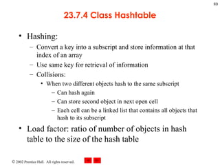 23.7.4 Class Hashtable Hashing: Convert a key into a subscript and store information at that index of an array Use same key for retrieval of information Collisions: When two different objects hash to the same subscript Can hash again Can store second object in next open cell Each cell can be a linked list that contains all objects that hash to its subscript Load factor: ratio of number of objects in hash table to the size of the hash table 