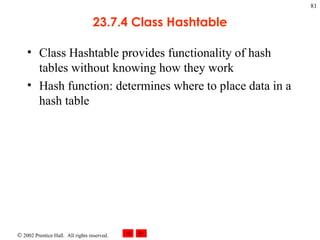 23.7.4 Class Hashtable Class Hashtable provides functionality of hash tables without knowing how they work Hash function: determines where to place data in a hash table 