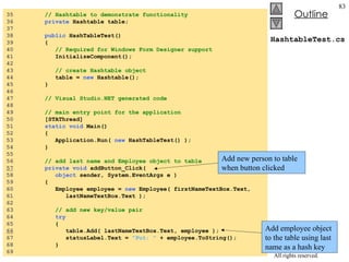 HashtableTest.cs 35  // Hashtable to demonstrate functionality 36  private  Hashtable table; 37  38  public  HashTableTest() 39  { 40  // Required for Windows Form Designer support 41  InitializeComponent(); 42  43  // create Hashtable object 44  table =  new  Hashtable(); 45  } 46  47  // Visual Studio.NET generated code 48  49  // main entry point for the application 50  [STAThread] 51  static void  Main()  52  { 53  Application.Run(  new  HashTableTest() ); 54  } 55  56  // add last name and Employee object to table 57   private void  addButton_Click( 58  object  sender, System.EventArgs e ) 59  { 60  Employee employee =  new  Employee( firstNameTextBox.Text, 61  lastNameTextBox.Text ); 62  63  // add new key/value pair 64  try 65  { 66   table.Add( lastNameTextBox.Text, employee ); 67  statusLabel.Text =  "Put: "  + employee.ToString(); 68  } 69  Add new person to table when button clicked Add employee object to the table using last name as a hash key 