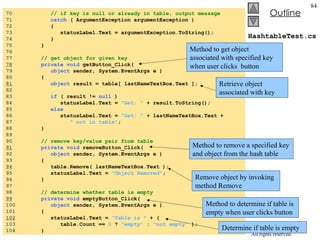 HashtableTest.cs 70  // if key is null or already in table, output message 71  catch  ( ArgumentException argumentException ) 72  { 73  statusLabel.Text = argumentException.ToString(); 74  } 75  } 76  77  // get object for given key 78   private void  getButton_Click( 79  object  sender, System.EventArgs e ) 80  { 81   object  result = table[ lastNameTextBox.Text ]; 82  83  if  ( result !=  null  ) 84  statusLabel.Text =  "Get: "  + result.ToString(); 85  else 86  statusLabel.Text =  "Get: "  + lastNameTextBox.Text + 87  " not in table" ; 88  } 89  90  // remove key/value pair from table 91   private void  removeButton_Click( 92  object  sender, System.EventArgs e ) 93  { 94   table.Remove( lastNameTextBox.Text ); 95  statusLabel.Text =  "Object Removed" ; 96  } 97  98  // determine whether table is empty 99   private void  emptyButton_Click( 100  object  sender, System.EventArgs e ) 101  { 102   statusLabel.Text =  "Table is "  + ( 103  table.Count ==  0  ?  "empty"  :  "not empty"  ); 104  } Method to get object associated with specified key when user clicks  button Retrieve object associated with key Method to remove a specified key and object from the hash table Remove object by invoking method Remove Method to determine if table is empty when user clicks button Determine if table is empty 
