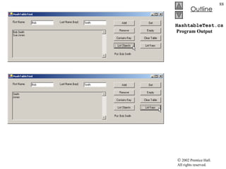 HashtableTest.cs  Program Output 