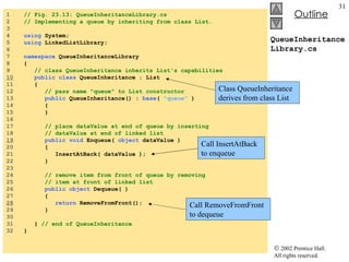 QueueInheritanceLibrary.cs 1  // Fig. 23.13: QueueInheritanceLibrary.cs 2  // Implementing a queue by inheriting from class List. 3  4  using  System; 5  using  LinkedListLibrary; 6  7  namespace  QueueInheritanceLibrary 8  { 9  // class QueueInheritance inherits List's capabilities 10   public class  QueueInheritance : List  11  { 12  // pass name "queue" to List constructor 13  public  QueueInheritance() :  base (  "queue"  ) 14  { 15  } 16  17  // place dataValue at end of queue by inserting  18  // dataValue at end of linked list 19   public void  Enqueue(  object  dataValue ) 20  { 21  InsertAtBack( dataValue ); 22  } 23  24  // remove item from front of queue by removing 25  // item at front of linked list 26  public object  Dequeue( ) 27  {  28   return  RemoveFromFront();  29  } 30  31  }  // end of QueueInheritance 32  } Call InsertAtBack to enqueue Call RemoveFromFront to dequeue Class QueueInheritance derives from class List 