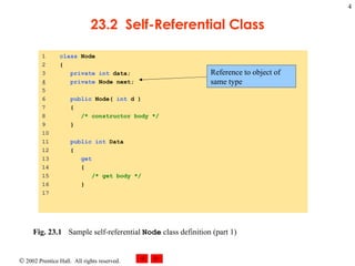 23.2  Self-Referential Class 1  class  Node  2  {  3  private int  data; 4   private  Node next; 5  6  public  Node(  int  d ) 7  { 8  /* constructor body */   9  } 10  11  public int  Data 12  { 13  get 14  { 15  /* get body */ 16  } 17  Fig. 23.1 Sample self-referential  Node  class definition (part 1)  Reference to object of same type 