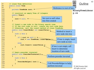 BinaryTreeLibrary.cs 97  // class Tree definition 98  public class  Tree  99  { 100   private  TreeNode root; 101  102  // construct an empty Tree of integers 103  public  Tree()  104  {  105   root =  null ;  106  } 107  108  // Insert a new node in the binary search tree. 109  // If the root node is null, create the root node here. 110  // Otherwise, call the insert method of class TreeNode. 111   public void  InsertNode(  int  insertValue ) 112  { 113  lock  (  this  )  114  {  115   if  ( root ==  null  ) 116   root =  new  TreeNode( insertValue ); 117  118  else 119  root.Insert( insertValue ); 120  } 121  } 122  123  // begin preorder traversal 124   public void  PreorderTraversal() 125  {  126  lock  (  this  )  127  { 128   PreorderHelper( root );  129  } 130  } 131  Reference to root of tree Set root to null when tree first created Method to insert a new node into tree If tree is empty insert new node as root If tree is not empty call Insert to determine location of new node Perform preorder traversal Call PreorderHelper to help perform traversal 