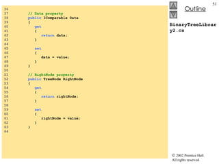 BinaryTreeLibrary2.cs 36  37  // Data property 38  public  IComparable Data 39  { 40  get   41  { 42  return  data; 43  } 44  45  set   46  { 47  data = value; 48  } 49  } 50  51  // RightNode property 52  public  TreeNode RightNode  53  { 54  get   55  { 56  return  rightNode; 57  } 58  59  set 60  { 61  rightNode = value; 62  } 63  } 64  