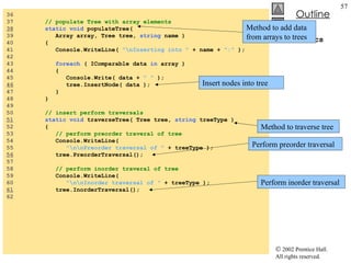 TreeTest.cs 36  37  // populate Tree with array elements 38   static void  populateTree(  39  Array array, Tree tree,  string  name ) 40  { 41  Console.WriteLine(  "\nInserting into "  + name +  ":"  ); 42  43  foreach  ( IComparable data  in  array )  44  { 45  Console.Write( data +  " "  ); 46   tree.InsertNode( data ); 47  } 48  } 49  50  // insert perform traversals 51   static void  traverseTree( Tree tree,  string  treeType ) 52  { 53  // perform preorder traveral of tree 54  Console.WriteLine(  55  "\n\nPreorder traversal of "  + treeType ); 56   tree.PreorderTraversal(); 57  58  // perform inorder traveral of tree 59  Console.WriteLine(  60  "\n\nInorder traversal of "  + treeType ); 61   tree.InorderTraversal(); 62  Method to add data from arrays to trees Insert nodes into tree Method to traverse tree Perform preorder traversal Perform inorder traversal 