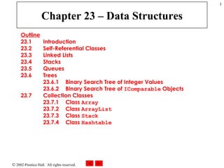 Chapter 23 – Data Structures Outline 23.1  Introduction 23.2  Self-Referential Classes 23.3  Linked Lists 23.4  Stacks 23.5  Queues 23.6  Trees 23.6.1  Binary Search Tree of Integer Values 23.6.2  Binary Search Tree of  IComparable  Objects 23.7  Collection Classes 23.7.1  Class  Array 23.7.2  Class  ArrayList 23.7.3  Class  Stack 23.7.4  Class  Hashtable 