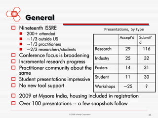 General
 Nineteenth ISSRE                                            Presentations, by type
      200+ attended
      ~1/3 outside US                                                Accept’d   Submit’
                                                                                 d
      ~1/3 practitioners
      ~2/3 researchers/students                         Research        29        116
 Conference focus is broadening
                                                         Industry        25            32
 Incremental research progress
 Practitioner community about the                       Posters         14            31
  same
                                                         Student         11            30
 Student presentations impressive
 No new tool support                                    Workshops      ~25            ?

 2009 at Mysore India, housing included in registration
 Over 100 presentations -- a few snapshots follow
                            © 2009 mVerify Corporation                                     25
 