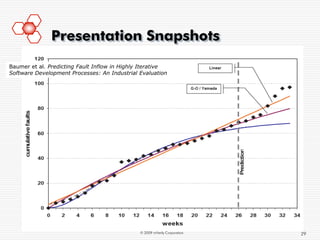 Presentation Snapshots
Baumer et al. Predicting Fault Inflow in Highly Iterative
Software Development Processes: An Industrial Evaluation




                                               © 2009 mVerify Corporation   29
 