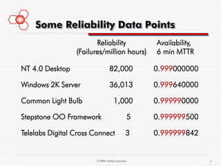 Some Reliability Data Points
                        Reliability                  Availability,
                 (Failures/million hours)            6 min MTTR

NT 4.0 Desktop                    82,000             0.999000000

Windows 2K Server                 36,013             0.999640000

Common Light Bulb                     1,000          0.999990000

Stepstone OO Framework                           5   0.999999500

Telelabs Digital Cross Connect                  3    0.999999842


                        © 2009 mVerify Corporation                   7
 