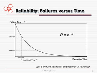 Reliability: Failures versus Time

Failure Rate       




Present
                                                                       R = e - t


Objective




             Present
                   Additional Time                                              Execution Time


                                     Lyu. Software Reliability Engineering: A Roadmap
                                          © 2009 mVerify Corporation                             9
 