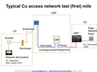 CSP IP Networks | PDF
